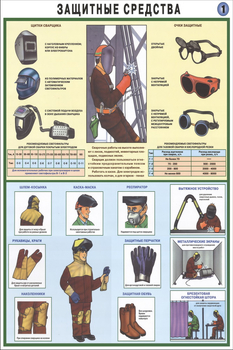 ПС13 Техника безопасности при сварочных работах (ламинированная бумага, А2, 5 листов) - Плакаты - Сварочные работы - магазин "Охрана труда и Техника безопасности"